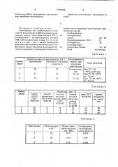 Композиция для карбамидного пенопласта (патент 1790582)