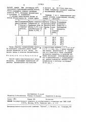 Способ сушки кристаллического фторметурона (патент 1578421)