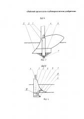 Рабочий орган плуга-глубокорыхлителя-удобрителя (патент 2621738)