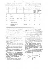 Способ получения производных 1-карбамоил-3-(3,5-дихлорфенил) -гидантоина (патент 1318157)