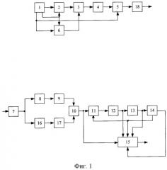 Стартстопная система связи (патент 2270527)