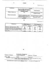 Способ плавления термопластов (патент 1742078)