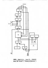 Цифровой функциональный преобразователь (патент 1088008)