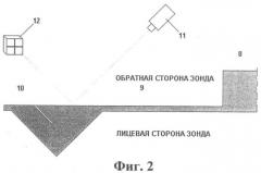 Острийная структура для сканирующих приборов, способ ее изготовления и приборы на ее основе (патент 2349975)