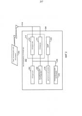 Двойное интерпретирование поля длины сигнального элемента (патент 2588259)