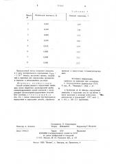 Способ количественного определения аминазина (патент 731360)