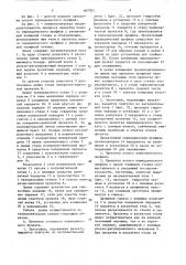 Поточная линия для производства сплошных и полых периодических профилей (патент 487701)