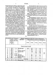 Способ получения неслеживающегося сульфата аммония (патент 1613442)