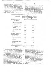 Способ получения 2,4-диэтил-3пропилпентанолида-1,5 (патент 697514)