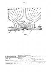 Способ разработки рудных месторождений (патент 1537813)