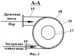 Установка для получения технической целлюлозы взрывным методом (патент 2464367)