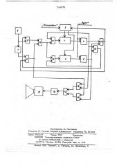 Устройство для поиска кадров микрофильмов (патент 744676)