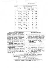 Электропроводящая композиция на основе полиэтилена (патент 679605)