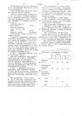 Смазка для форм (патент 1230852)