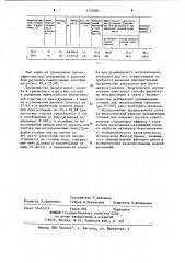 Способ биохимической очистки сточных вод от бенз(а)пирена (патент 1137085)