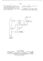 Способ автоматического регулирования процесса сушки торфа топочными газами (патент 731241)