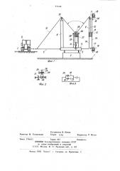 Устройство для испытания трактора на полигоне (патент 932348)
