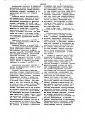 Способ изготовления спеченных антифрикционных изделий (патент 1092009)
