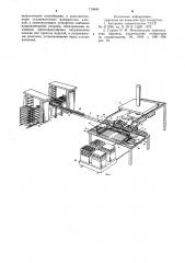 Установка для садки керамических изделий на обжиговые вагонетки (патент 710806)