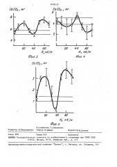 Способ контроля воздействия магнитного поля на воду (патент 1638118)
