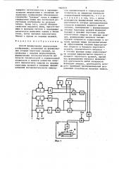 Способ формирования видеосигнала изображения (патент 1462513)