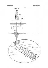 Способы и системы для обнаружения надтепловых и тепловых нейтронов (патент 2607335)