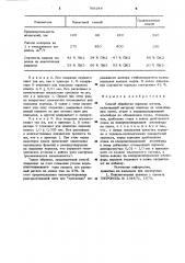 Способ обработки порошка железа (патент 789248)