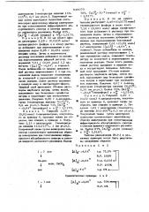 Способ получения рацемического аллетролона (патент 648079)