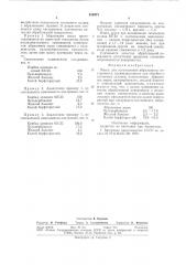 Масса для изготовления абразивногоинструмента (патент 810471)