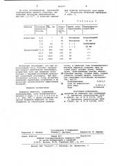 Буферная жидкость (патент 832057)