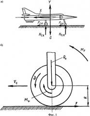 Способ сокращения длины пробега летательного аппарата и устройство для его осуществления (патент 2469912)