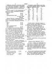 Мастика для декорирования керамических плиток (патент 1058945)
