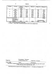 Способ переработки рыбного подпрессового бульона на корм (патент 1768120)