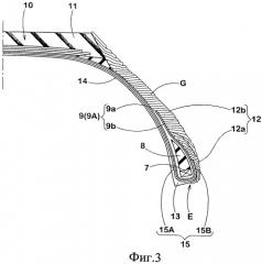 Способ изготовления пневматической шины (патент 2537058)