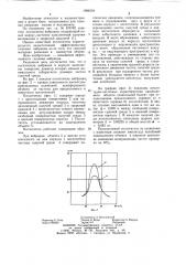 Поглотитель вибрации (патент 1084504)