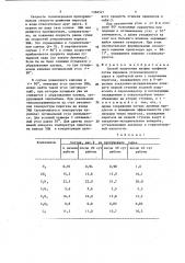 Способ получения низших олефинов (патент 1366521)