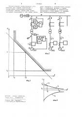 Устройство для определения направления мощности (патент 1062823)