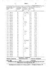 Состав для упрочнения трещиноватых горных пород (патент 1681011)