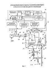 Способ мониторинга работы газоперекачивающего агрегата и устройство для его реализации (патент 2626293)