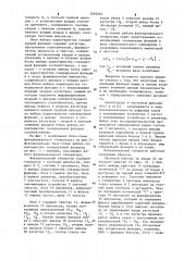 Функциональный генератор (патент 1092483)