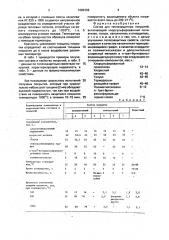 Состав для теплозащитных покрытий (патент 1682369)