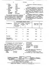 Модификатор для чугуна (патент 618440)