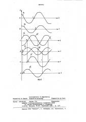 Устройство для сравнения амплитуд гармонических сигналов одинаковой частоты (патент 885903)