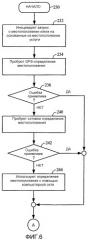 Система и способ интеграции беспроводной компьютерной сети в технологию определения местоположения (патент 2358276)