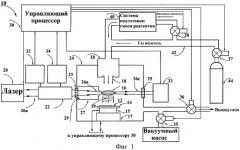 Лазерно-плазменный способ синтеза высокотвердых микро- и наноструктурированных покрытий и устройство (патент 2416673)