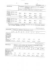 Способ очистки коксового газа от кислых компонентов (патент 1567252)