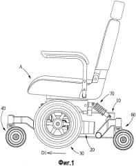 Подвеска для электрического кресла-коляски (патент 2586481)