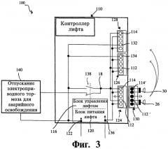 Устройство управления тормозом лифта, тормоз лифта и тормозная система лифта (патент 2459760)
