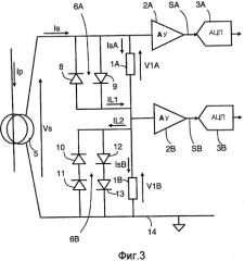 Устройство измерения тока и блок обработки, содержащий одно такое устройство (патент 2507521)