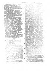 Формирователь адресных сигналов для буферной памяти (патент 1244717)